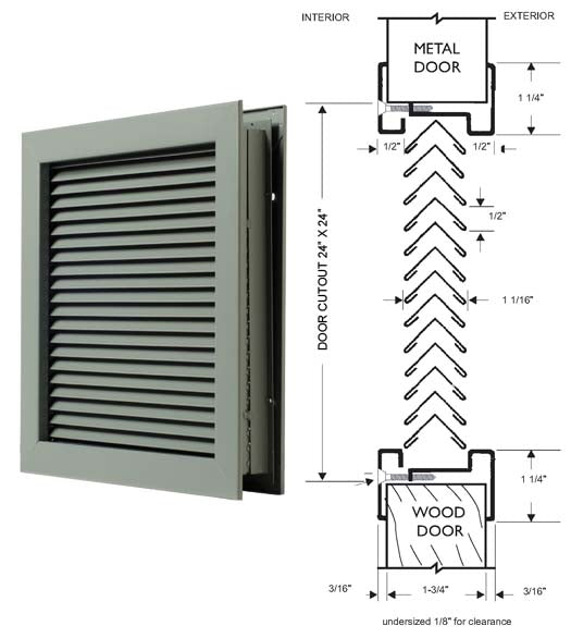 NGP Louver Kit 24x24 - NGP-L-700-RX-24x24 – Doorware.com