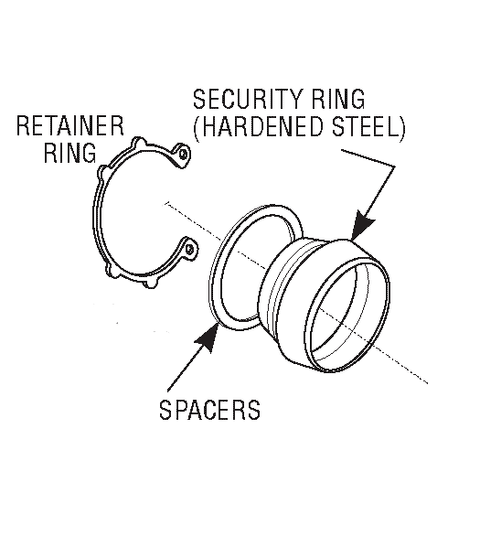 Mortise Cylinder Security Guard