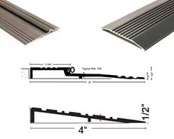 NGP Thresholds and Ramps