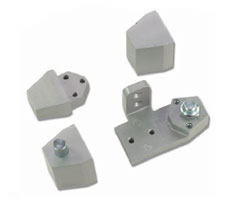 Global Pivot Hinges