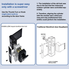 Keyless Storefront Deadlatch - Patented Non-Handed Mechanical Lock, Easilok SK4510