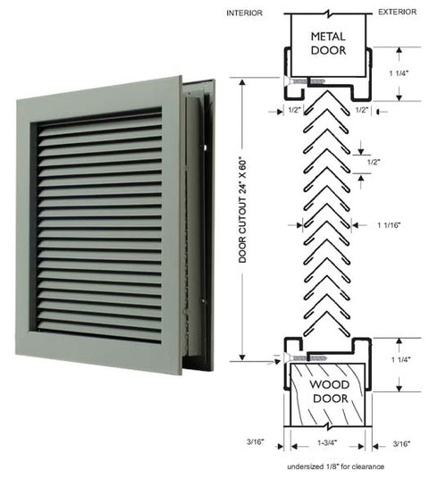 24 x 60 Louver Kit, NGP L-700-RX-24x60