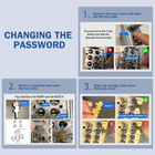 Keyless Storefront Deadlatch - Patented Non-Handed Mechanical Lock, Easilok SK4510