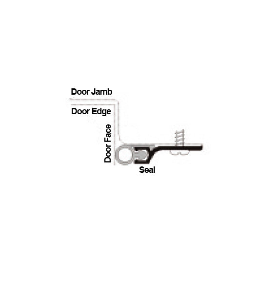 36 Inch Perimeter Door Seal Kit
