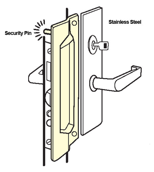 Hager 340D Stainless Steel Latch Guard.