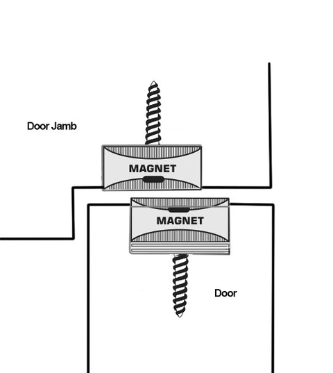 Concealed Magnetic Catch, Precision PLS24PRO