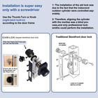 Mechanical Storefront Door Lock - Patented Twist-to-Lock Keyless with No key No code- Absolute Owner Control - Drill-Fr, Easilok SM1850
