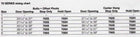 Glynn Johnson 70 Series Heavy Duty Overhead Door Holder/Stop