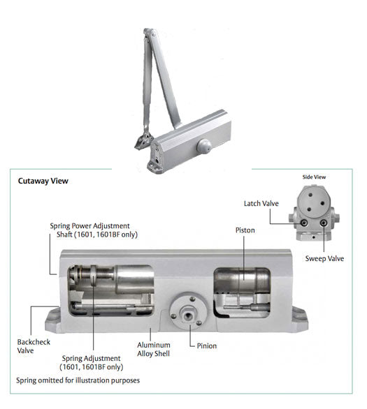 Norton 1601 ADA Complaint Door Closer