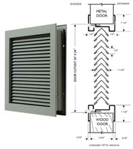 24 x 24 Louver Kit, NGP L-700-RX-24x24