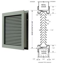 24 x 60 Louver Kit, NGP L-700-RX-24x60