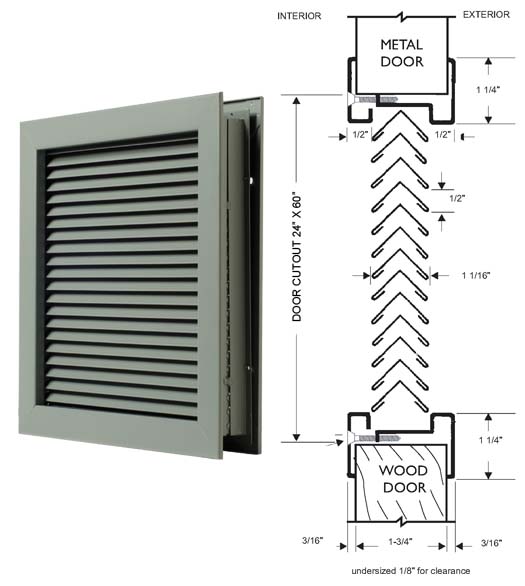 24 x 60 Louver Kit, NGP L700RX24x60