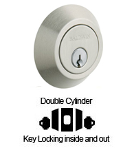 Contemporary Double Cylinder Deadbolt For 2-1/8 Inch Door Preparartions, Baldwin 8242