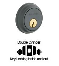 Traditional Double Cylinder Deadbolt For 1-5/8 Inch Door Preparations, Baldwin 8021