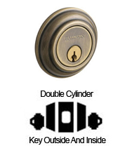 Double Cylinder Traditional Deadbolt For For 2-1/8 Inch Door Cutout, Baldwin 8232