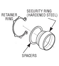 Mortise Cylinder Security Guard