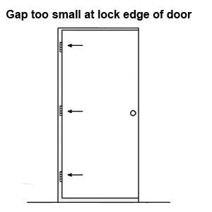 fix door gap too small