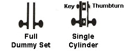 Baldwin Functions Chart
