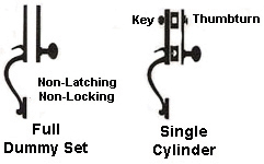 Baldwin Functions Chart
