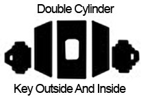 Baldwin Double Cylinder Diagram