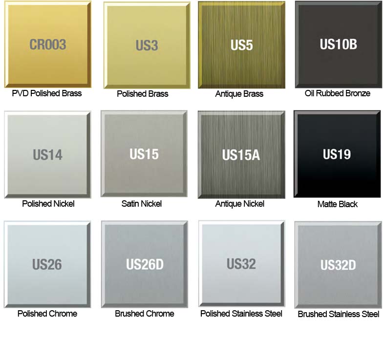 Identifying Door Hardware Finishes Door Hardware Genius 47 OFF