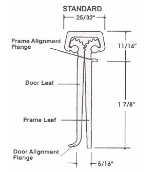 Bommer Full Mortise gear hinge dimensions