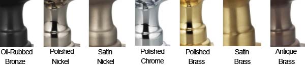 Omnia Prodigy Finishes Diagram